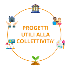 Costituzione di un albo dedicato ad organismi del Terzo Settore ed Enti Pubblici per la messa a disposizione, gestione e realizzazione di “Progetti di Utilità Collettiva – PUC”